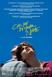 Film Poster: Call Me By Your Name